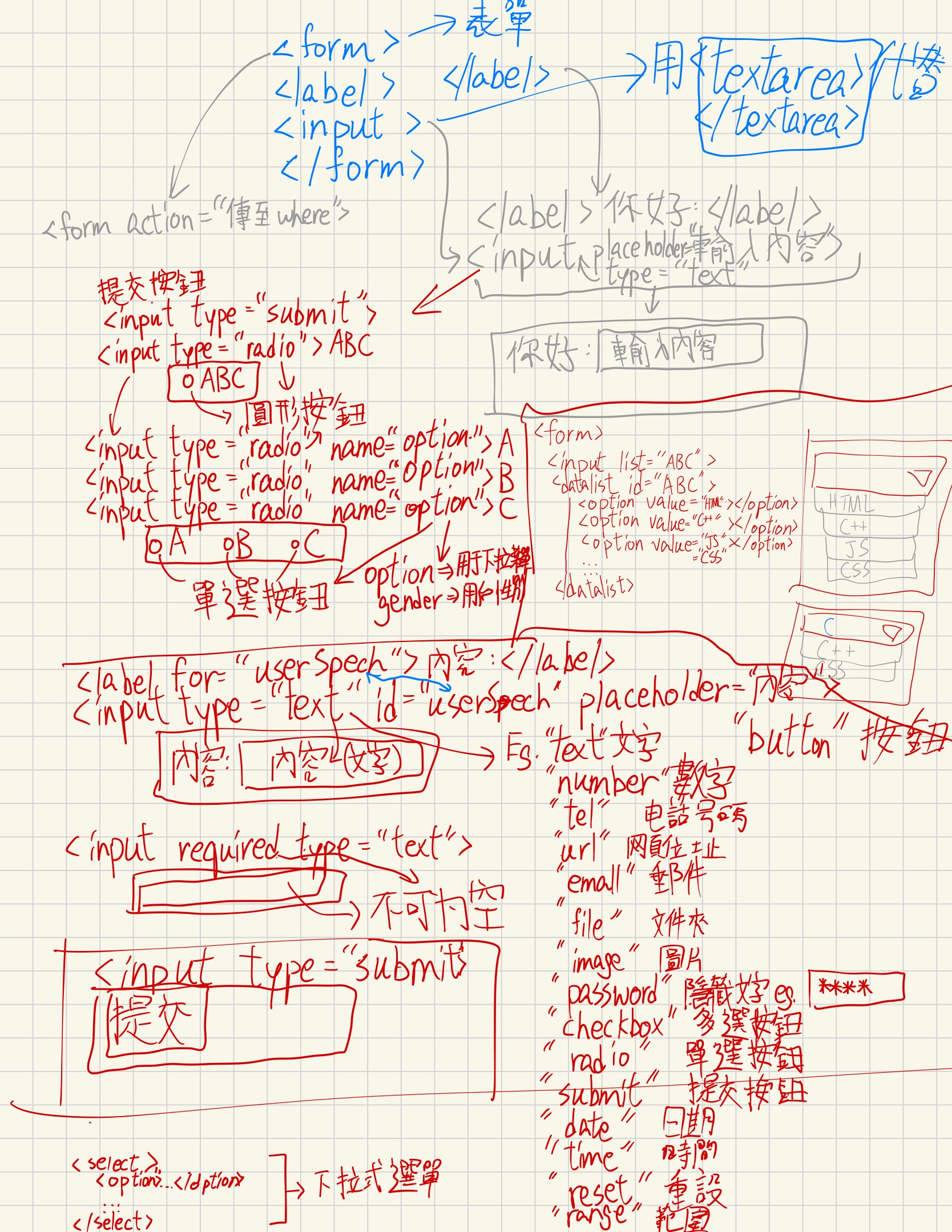 my ideas 2